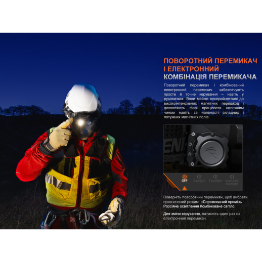 Фонарь налобный Fenix ​​HP35R