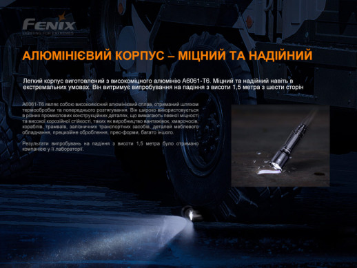 Фонарь ручной Fenix TK22TAC (незначительные следы ремонта, без упаковки)