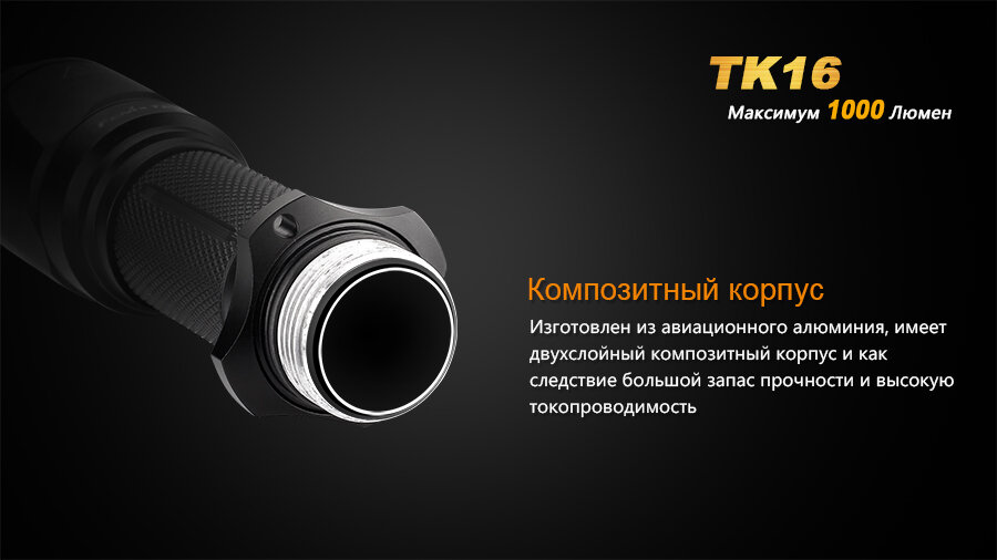 Тактический фонарь Fenix TK16 Cree XM-L2 U2