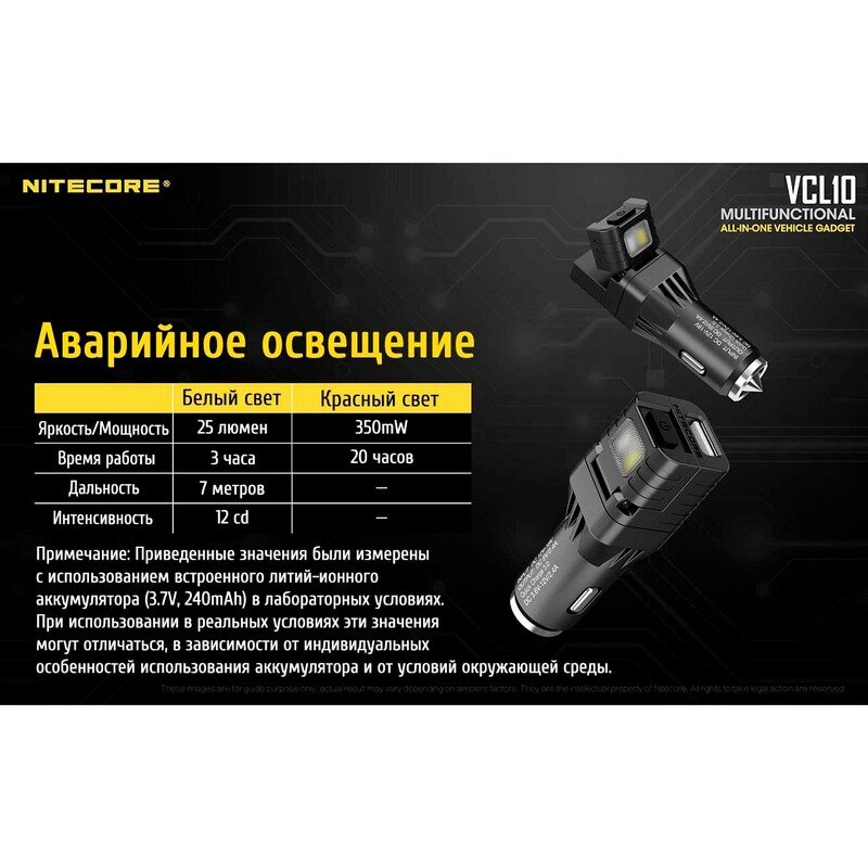 Фонарь от прикуривателя + автомобильное зарядное устройство Nitecore VCL10 53196