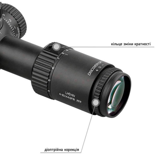 Прицел Discovery Optics LHD-NV 4-16X44SFIR FFP 30mm с подсветкой.