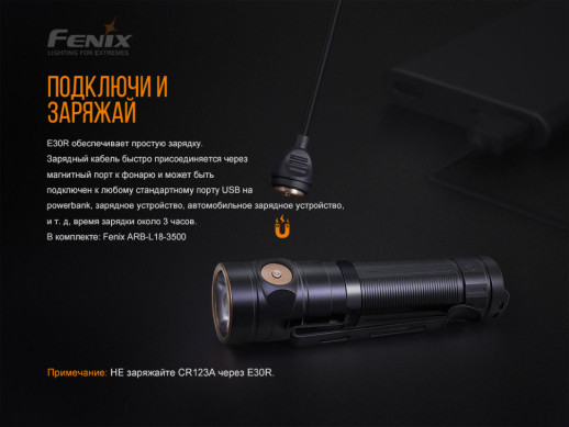 Фонарь ручной Fenix ​​E30R Cree XP-L HI LED (упаковка повреждена)