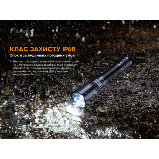 Фонарь ручной Fenix C6V3.0 голубой | Лимитированная серия
