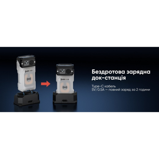 Фонарь Wuben X3 Pro, зеленый