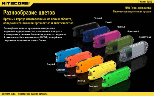 Фонарь-брелок Nitecore TUBE, 45 люмен (оранжевый)