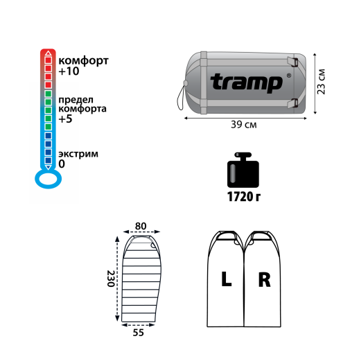 Спальный мешок Tramp Siberia 3000 индиго/черный R TRS-039-R