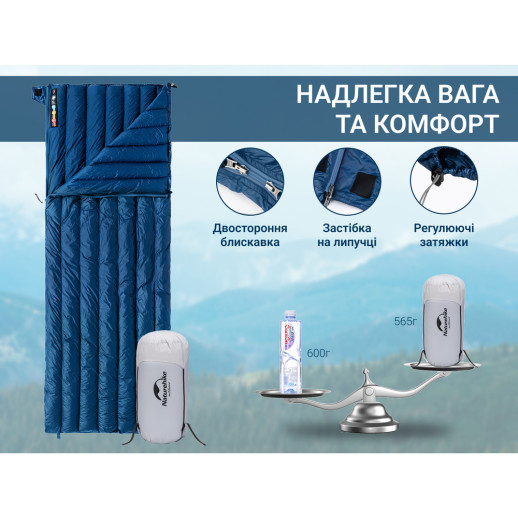 Спальный мешок с натуральным пухом Naturehike CWM295 CNK2300SD013, голубой
