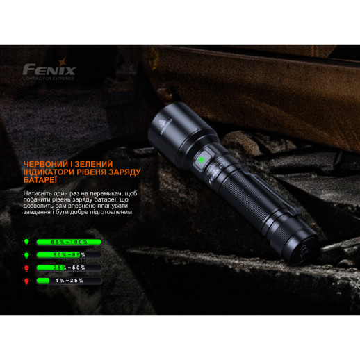 Фонарь ручной Fenix C7 зеленый | Лимитированная серия