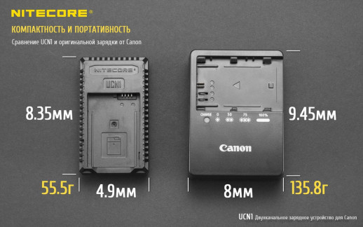 Зарядное устройство Nitecore UCN1 для Canon (LP-E6/LP-E6N/LP-E8)