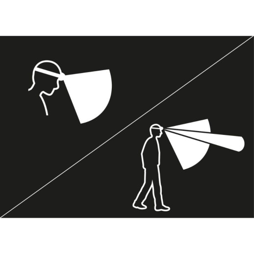 Фонарь PETZL ARIA 2 RGB Desert (E070BA02)