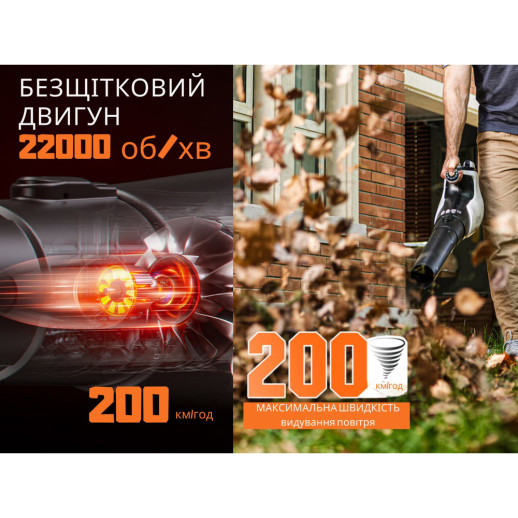 Воздуходувка-пылесос садовый Litheli 560CFM, питание от павербанка (2шт УМБ Litheli Power Bank 20000 mAh, 45 W, 4А в комплекте)