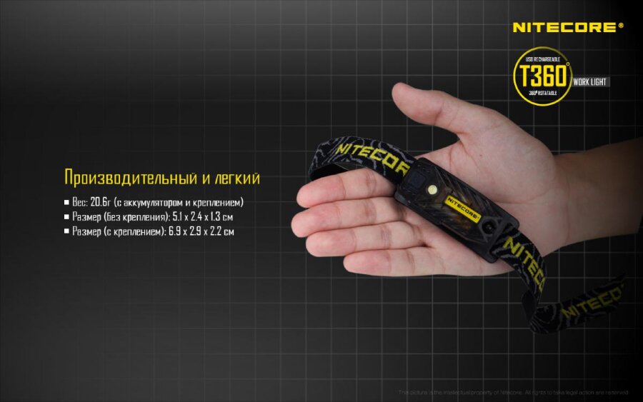 Налобный фонарь Nitecore T360 9295