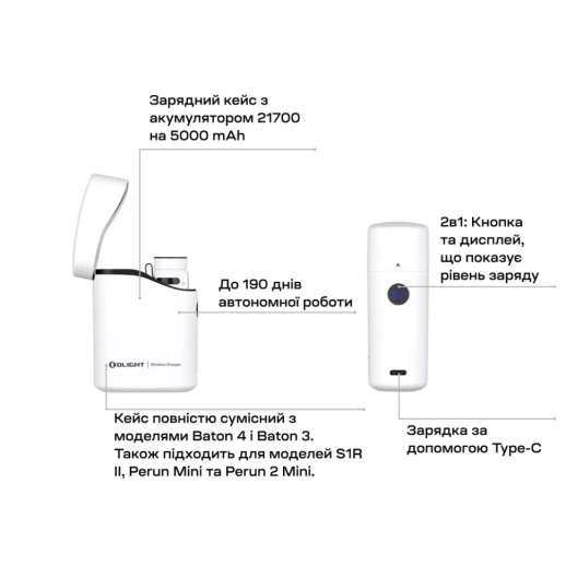 Фонарь Olight Baton 4 Premium Edition White