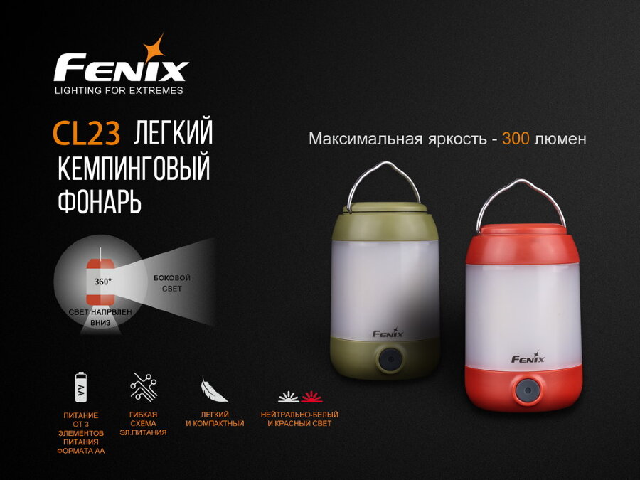 Фонарь Fenix CL23 (красный, зелёный) 51077