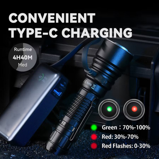 Фонарь Sofirn SK40 ручной 3200 лм с USB-C