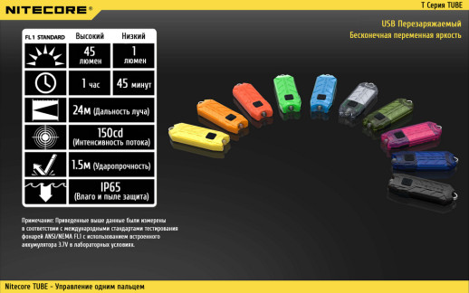 Фонарь-брелок Nitecore TUBE, 45 люмен (черный)