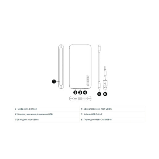 Повербанк Nebo 10K Powerbank w/Digital Display, 10 000 mAh (NB NEB-PBK-0019-G)