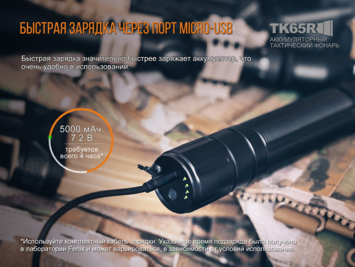 Тактический фонарь Fenix TK65, Cree XHP70, черный