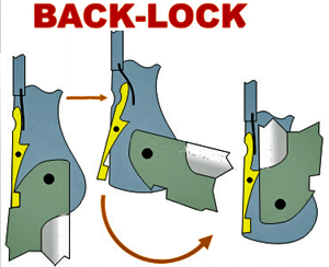 Back Lock