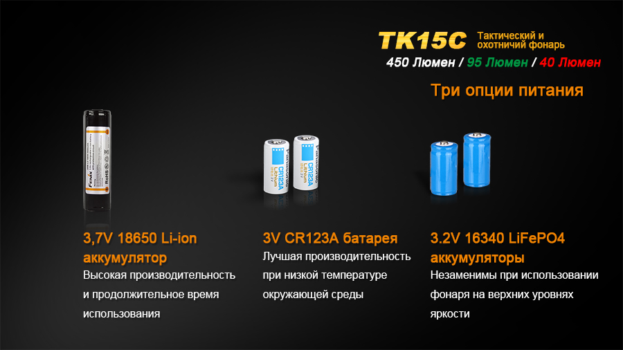 TK15C-11-